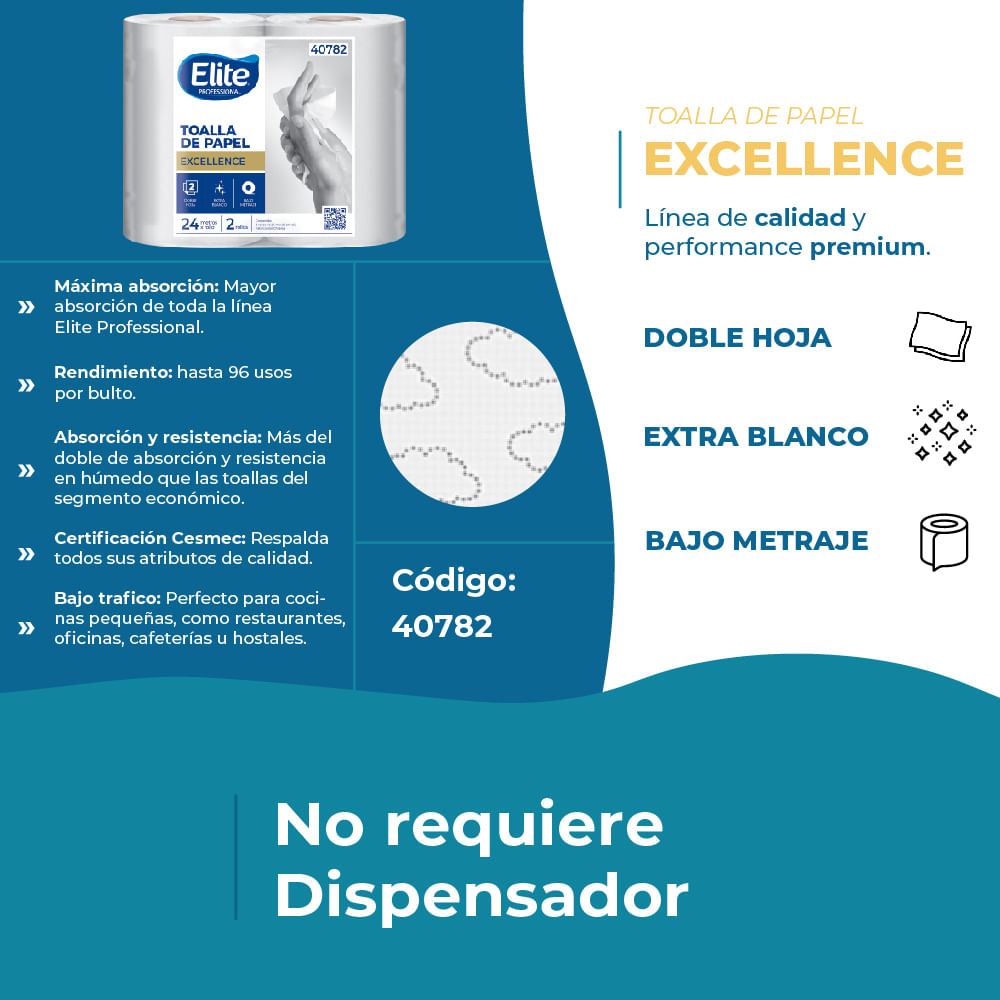 Toalla Rollo Doble Hoja 8 Pq x 2 Un x 24 Mts Elite Professional | Elite ...