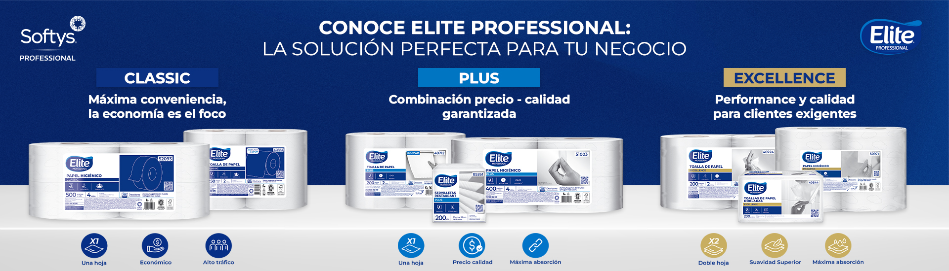 Productos - Elite Professioal